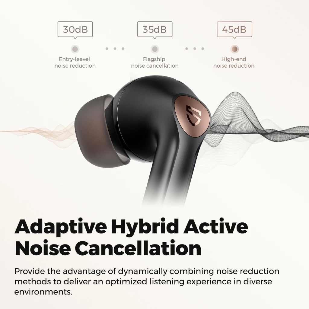 Tai Nghe SoundPEATS Air4 Pro: Chống Ồn ANC, Âm Thanh Lossless Cực Đỉnh - Image 3