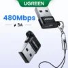 Bộ Chuyển Đổi UGREEN Từ Cổng Type C Sang Đầu USB A Chất Lượng Cao