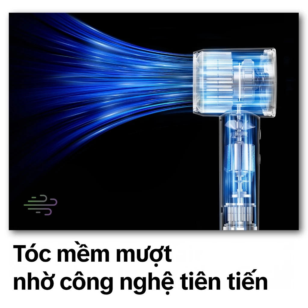 Máy Sấy Tóc Ion Âm GOOJODOQ GD028 - Khô Nhanh Trong 1 Phút - Image 2