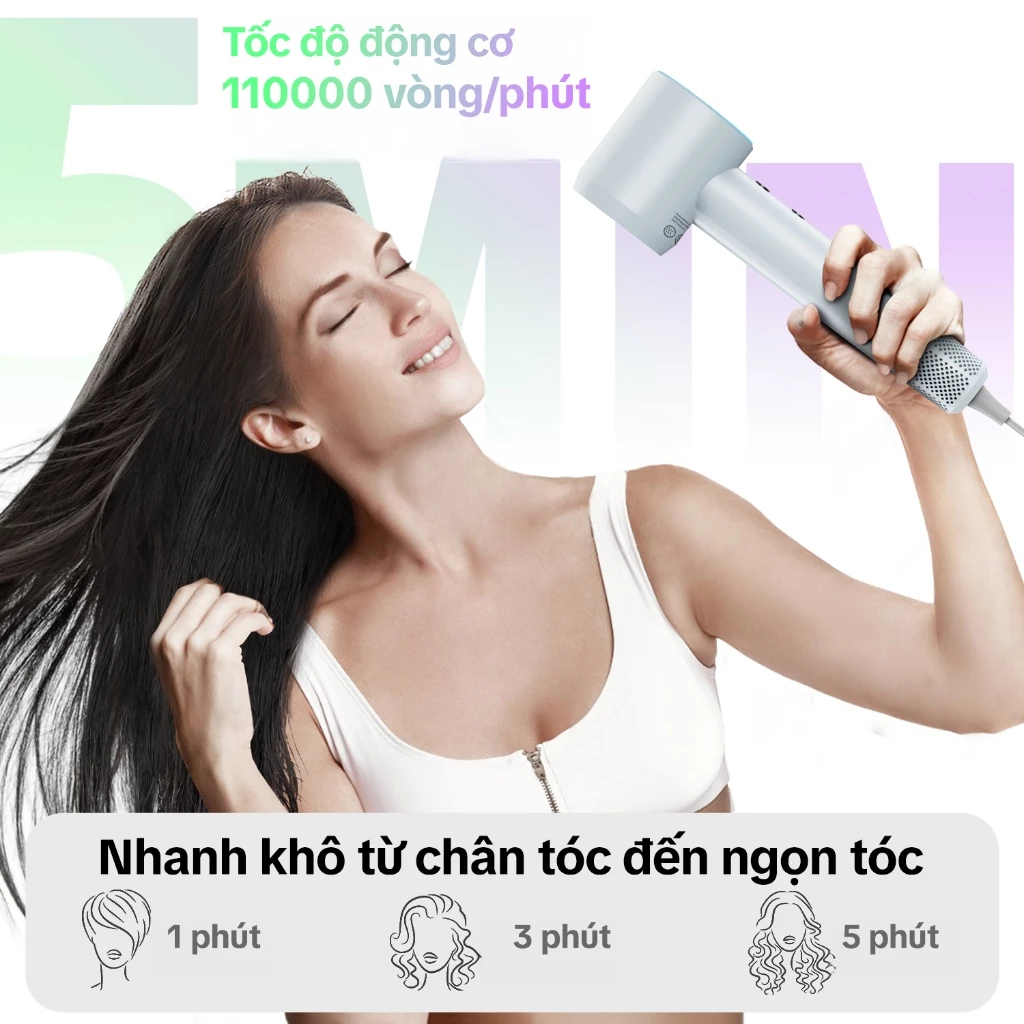 Máy Sấy Tóc Ion Âm GOOJODOQ GD028 - Khô Nhanh Trong 1 Phút - Image 3