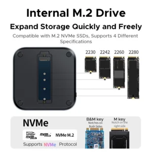 Hub UGREEN Mac Mini M4: Docking Mở Rộng SSD M.2 8TB Tốc Độ 10Gbps