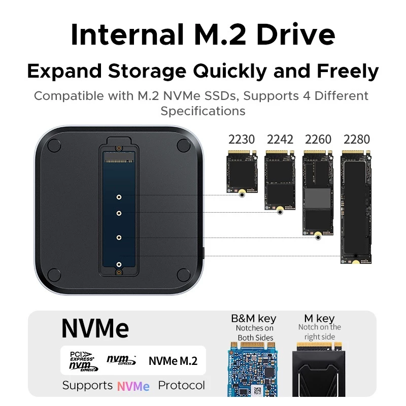 Hub UGREEN Mac Mini M4: Docking Mở Rộng SSD M.2 8TB Tốc Độ 10Gbps