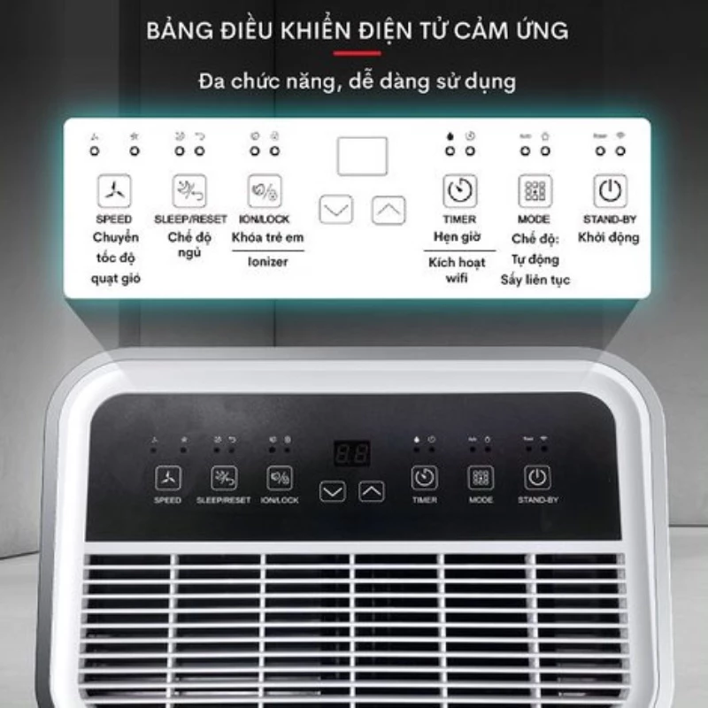 Máy Hút Ẩm FujiHome DH20W 20L/Ngày - Kết Nối Wifi Thông Minh - Image 3