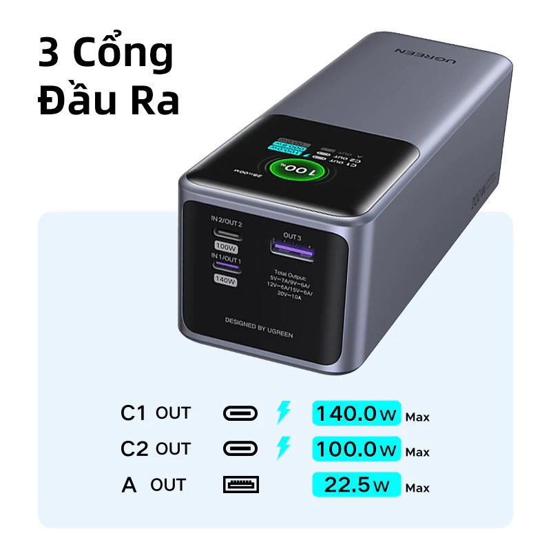 Pin sạc dự phòng Ugreen Nexode 200W/130W/100W Chính Hãng
