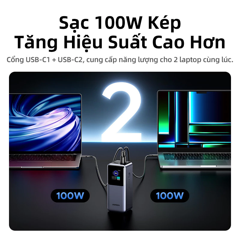 Pin sạc dự phòng Ugreen Nexode 200W/130W/100W Chính Hãng - Image 3