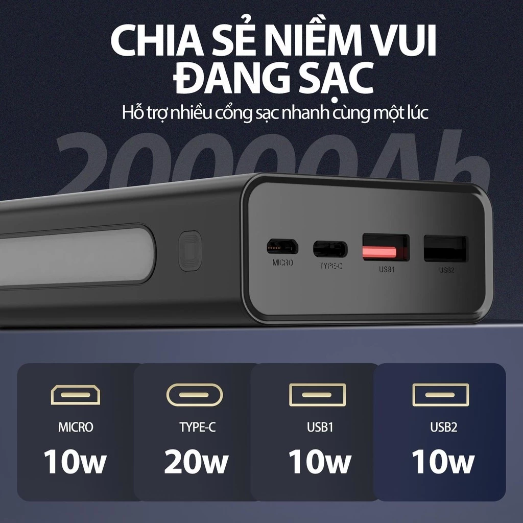 Sạc Dự Phòng Mini GOOJODOQ 20000mAh Sạc Nhanh 22.5W Có Cáp Sẵn - Image 2