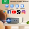 Máy chiếu GOOJODOQ 15500LM hỗ trợ Android và WiFi 8k Full HD 1080p 2.4G/5GWiFi