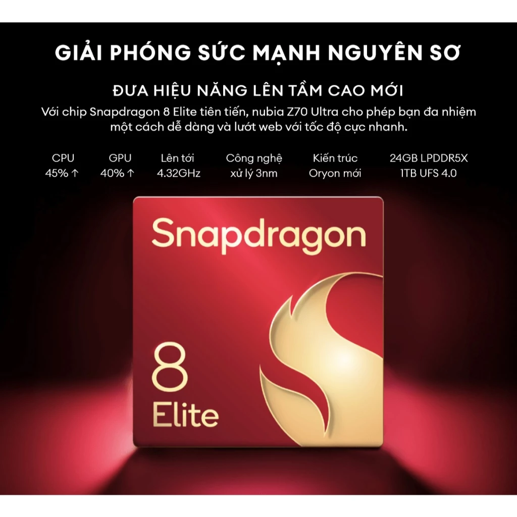 Điện Thoại Nubia Z70 Ultra: Snapdragon 8 Elite, Pin 6150mAh, Chính Hãng Giá Rẻ - Image 2