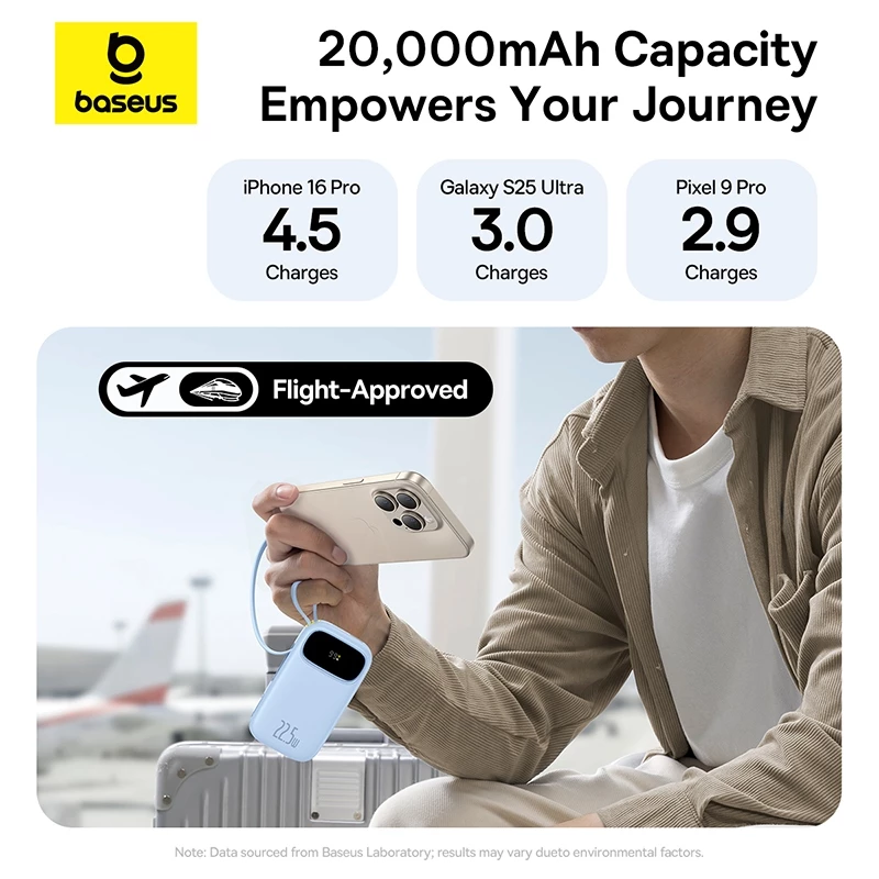Sạc Dự Phòng Baseus Qpow3 10000mAh/20000mAh 22.5W Kèm Cáp - Image 2