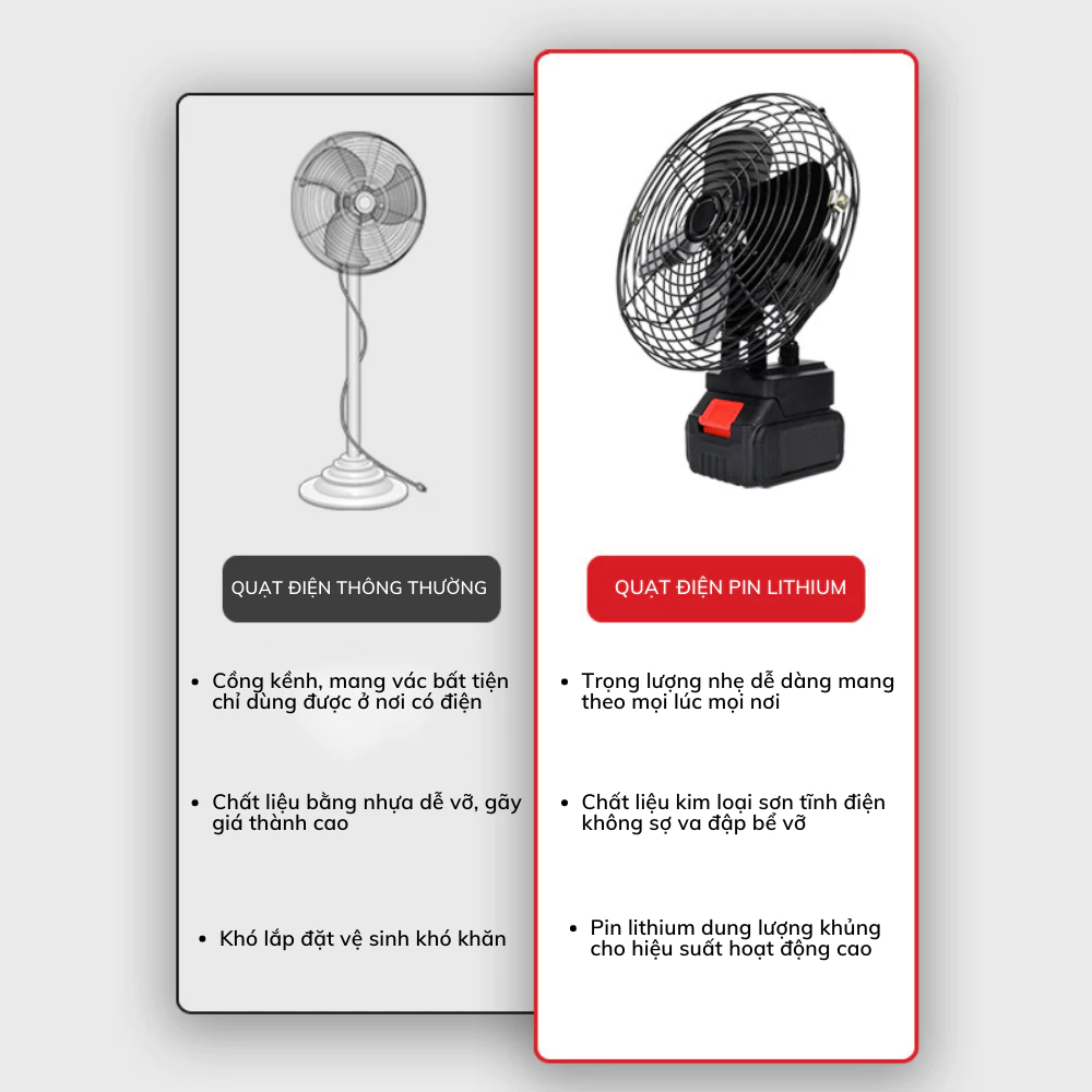 Quạt Tích Điện Pin 10 Cell MEGUN - Gió Siêu Mạnh, Dùng 8 Giờ Liên Tục - Image 2