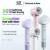 Máy Sấy Tóc Tốc Độ Cao Goojodoq Chịu Nhiệt 3 Phút Sấy Nhanh 200 Triệu Ion Âm
