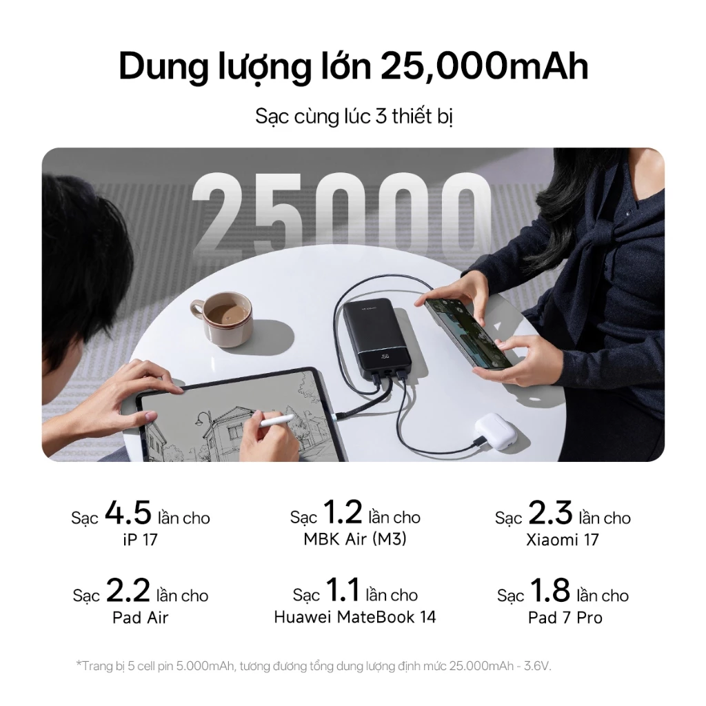 Pin Dự Phòng CUKTECH 25000mAh 120W - Sạc Nhanh Cho Laptop & iPhone - Image 2