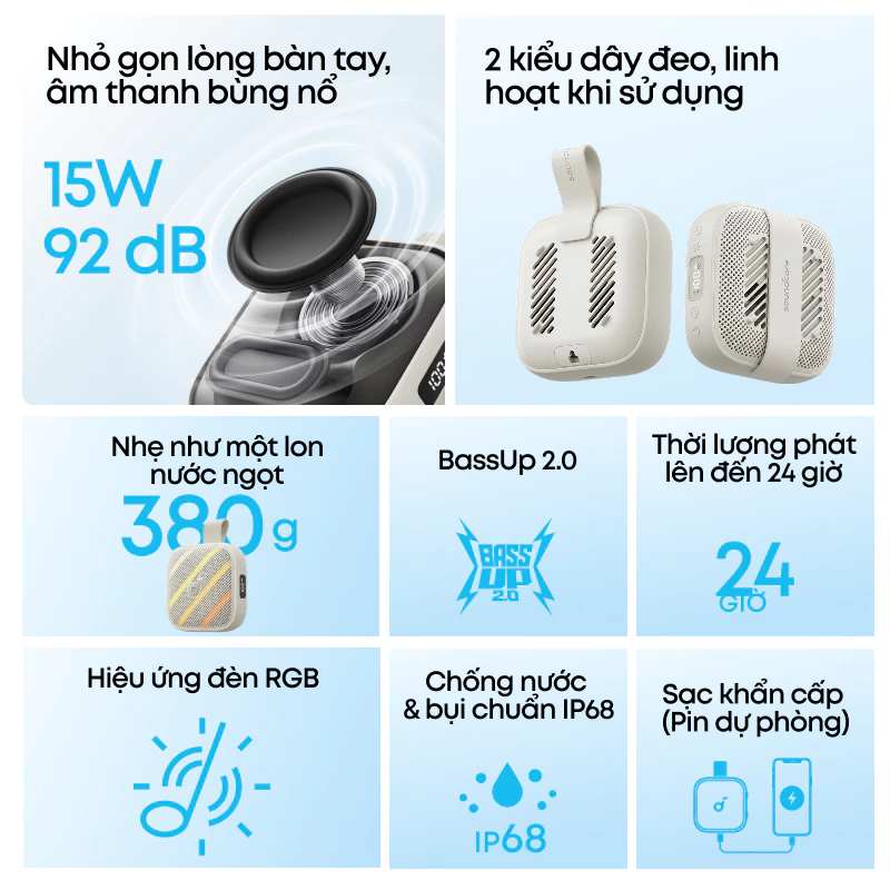 Loa Bluetooth Soundcore Boom Go 3i - Bass Mạnh, Chống Nước IP68, Pin 24H - Image 2