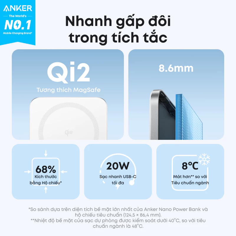 Sạc Dự Phòng Anker Nano A1665 5000mAh Qi2 15W Chính Hãng - Image 2
