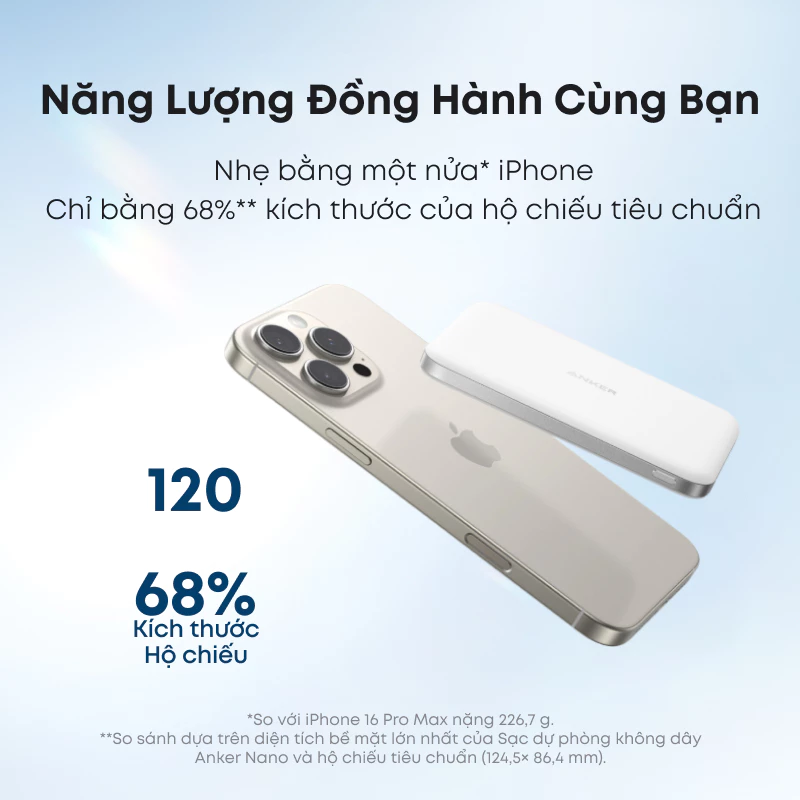 Sạc Dự Phòng Anker Nano A1665 5000mAh Qi2 15W Chính Hãng - Image 3