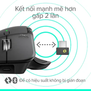 Alternative view of Logitech MX Master 4: Chuột công thái học cao cấp cho Pro-User