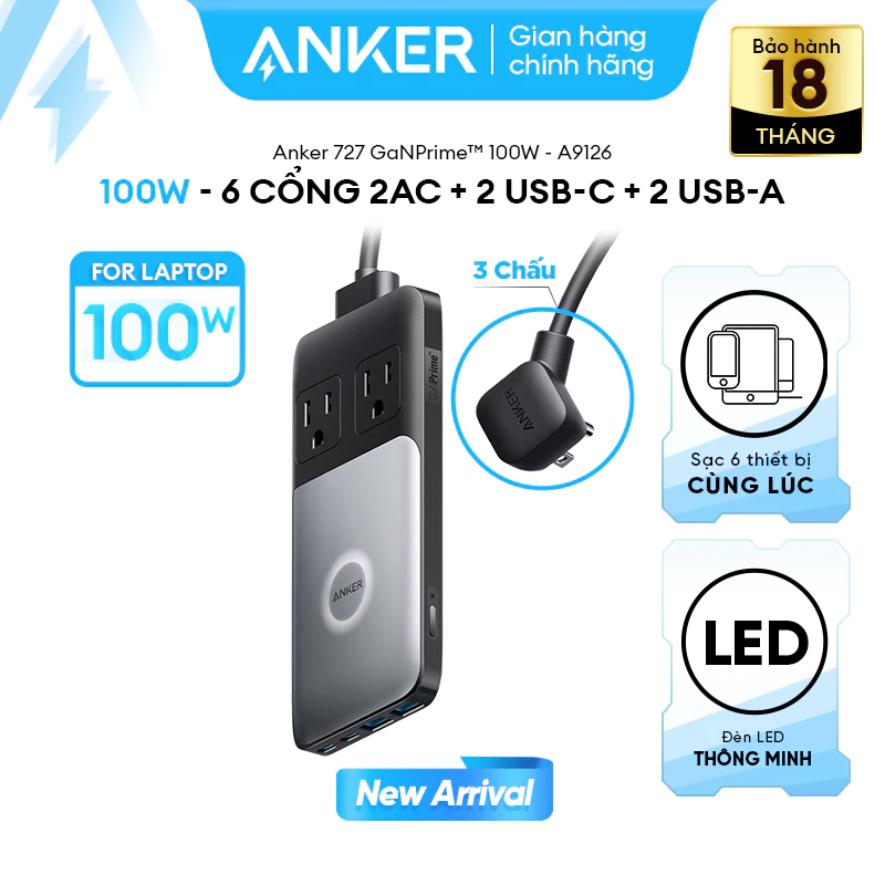 Trạm sạc đa năng Anker 727 GaNPrime 100W 2 cổng USB-C, 2 cổng USB-A và 2 ổ cắm AC sạc cùng lúc 6 thiết bị - A9126