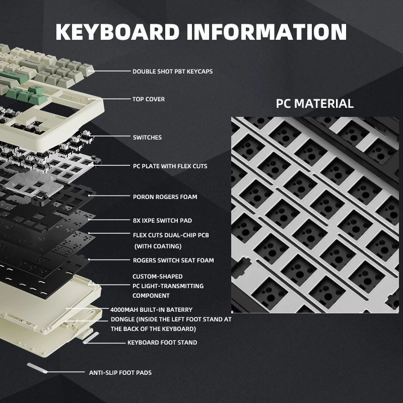 Bàn Phím Cơ ELECFOX LINKY 87 TKL Gasket 3 Mode - Image 3