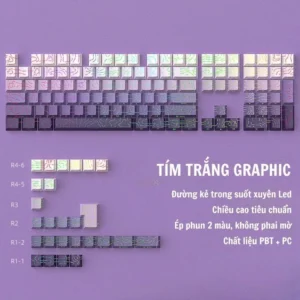 Bộ Keycap Contour ToPo GRAPHIC - Xuyên Led - Mạch Xuôi - PBT Double shot - OEM