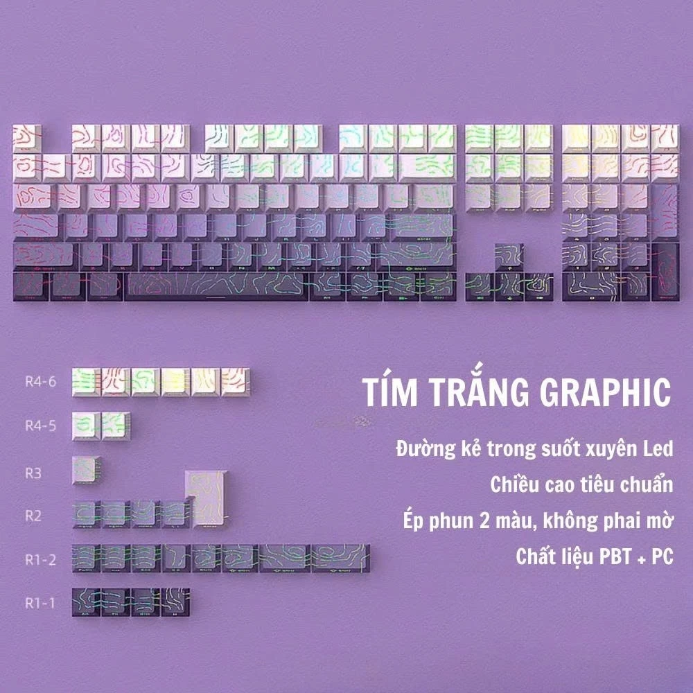 Bộ Keycap Contour ToPo GRAPHIC - Xuyên Led - Mạch Xuôi - PBT Double shot - OEM