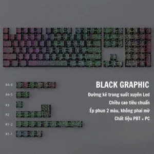 Bộ Keycap Contour ToPo GRAPHIC - Xuyên Led - Mạch Xuôi - PBT Double shot - OEM
