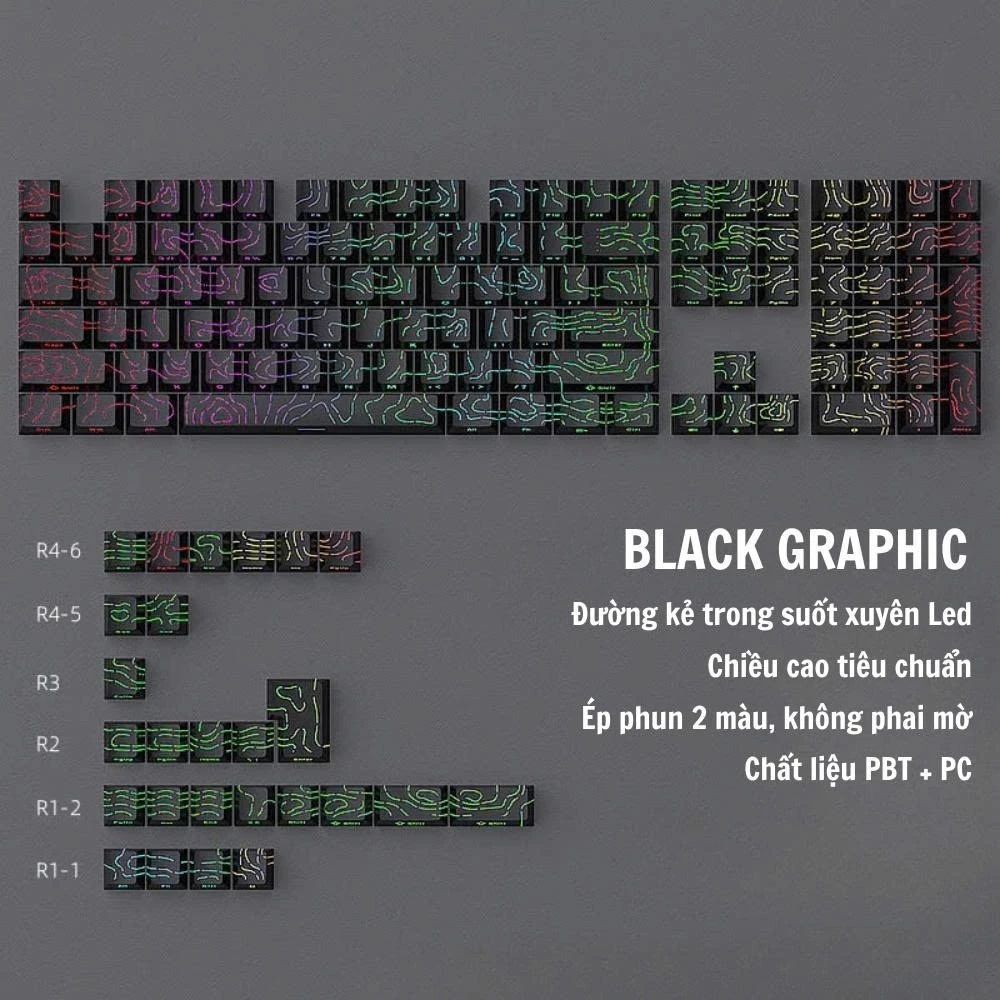 Bộ Keycap Contour ToPo GRAPHIC - Xuyên Led - Mạch Xuôi - PBT Double shot - OEM