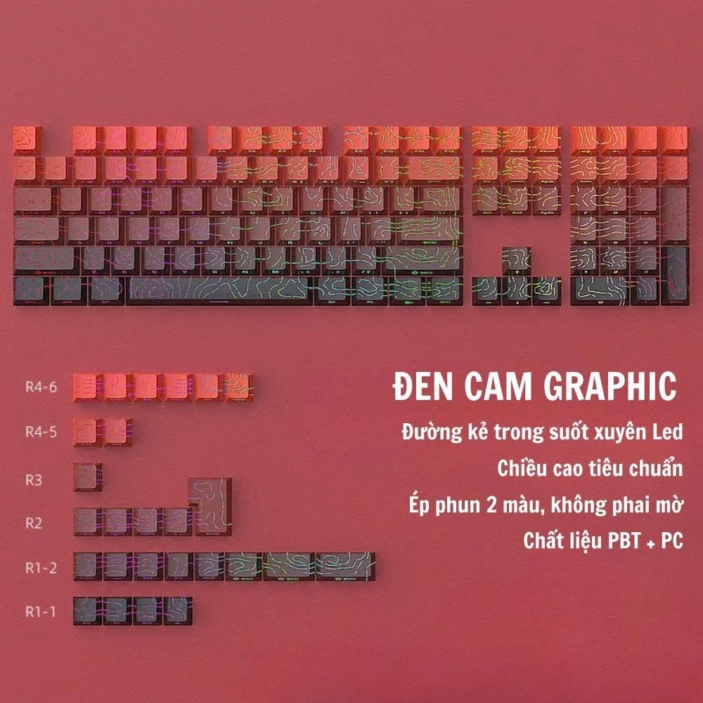 Bộ Keycap Contour ToPo GRAPHIC - Xuyên Led - Mạch Xuôi - PBT Double shot - OEM