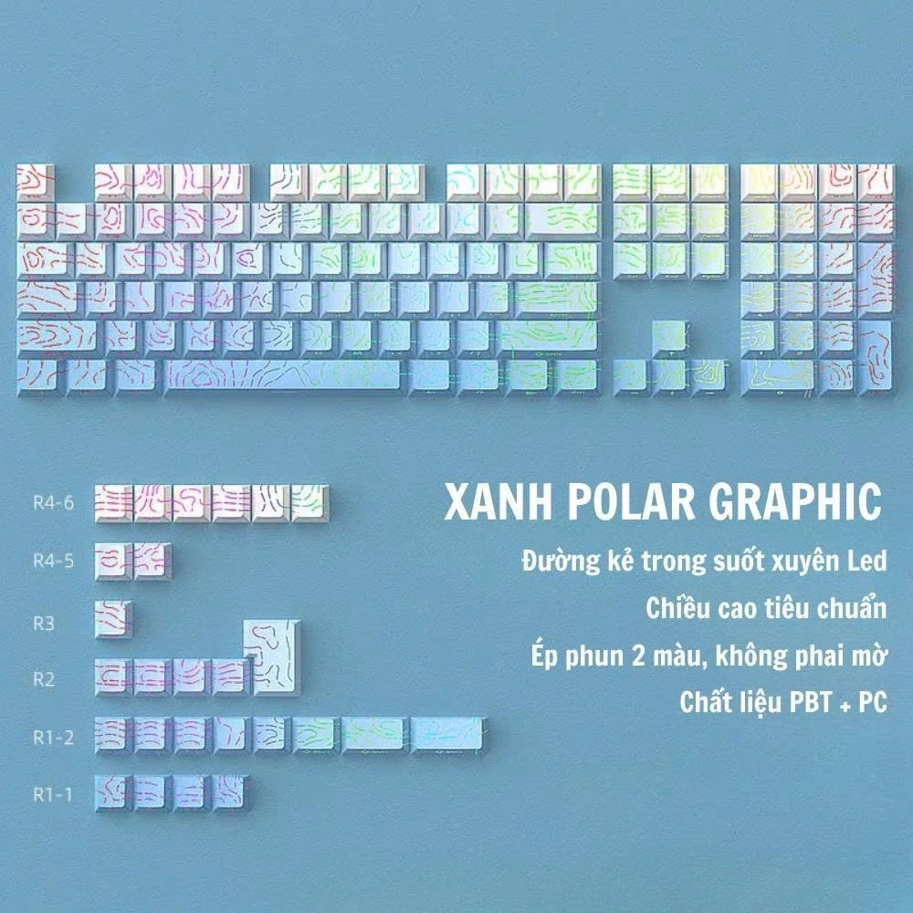 Bộ Keycap Contour ToPo GRAPHIC - Xuyên Led - Mạch Xuôi - PBT Double shot - OEM