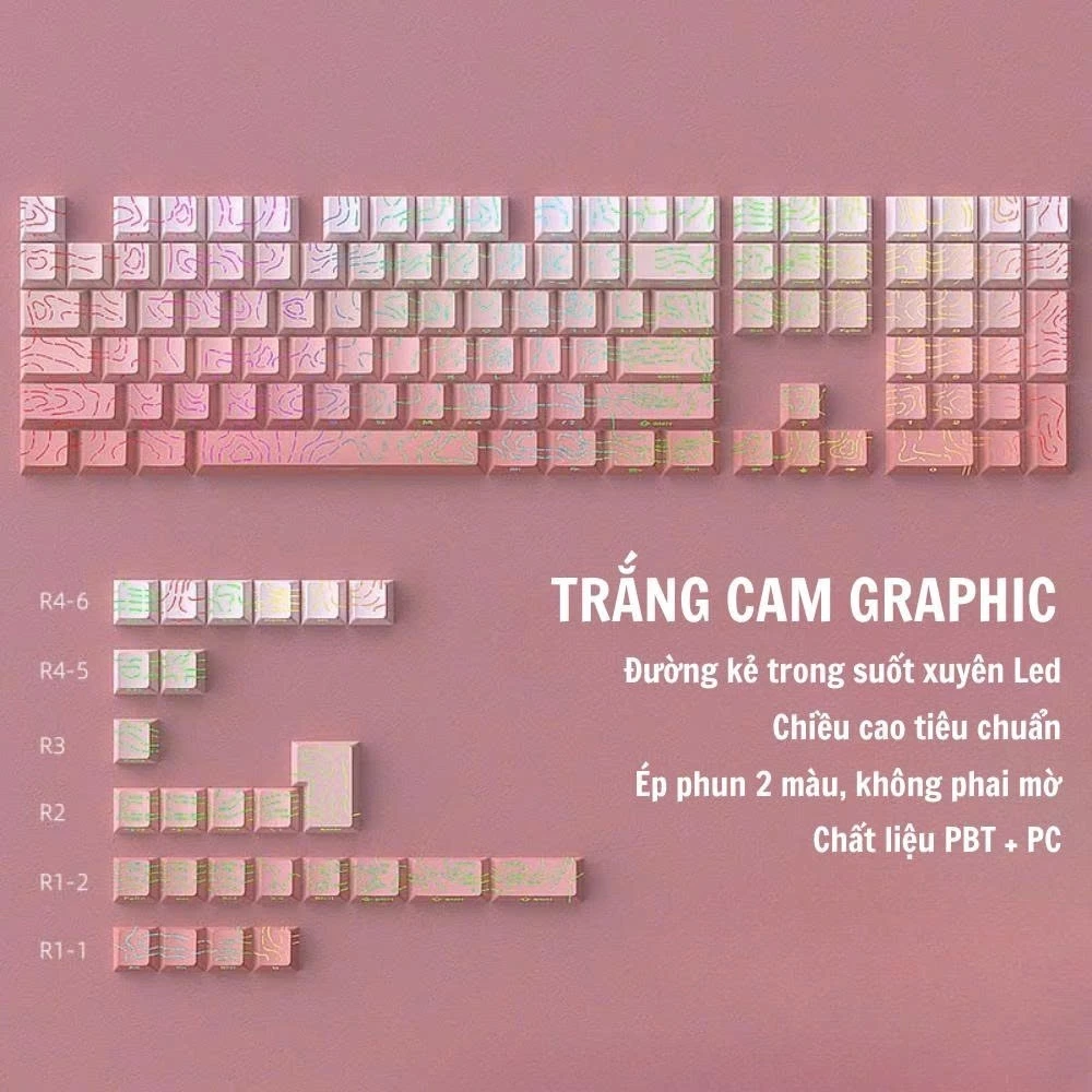Bộ Keycap Contour ToPo GRAPHIC - Xuyên Led - Mạch Xuôi - PBT Double shot - OEM