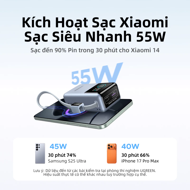 Sạc Dự Phòng UGREEN 55W 10000mAh PB727 - Kèm Cáp Sạc Tiện Lợi - Image 2