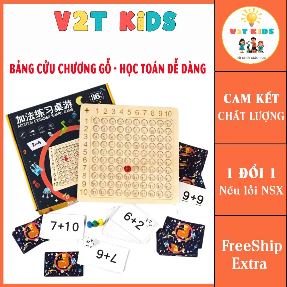Bảng Cửu Chương Gỗ Học Bảng Cửu Chương Nhanh – Đồ Chơi Giáo Dục Cho Bé Làm Quen Với Toán Học