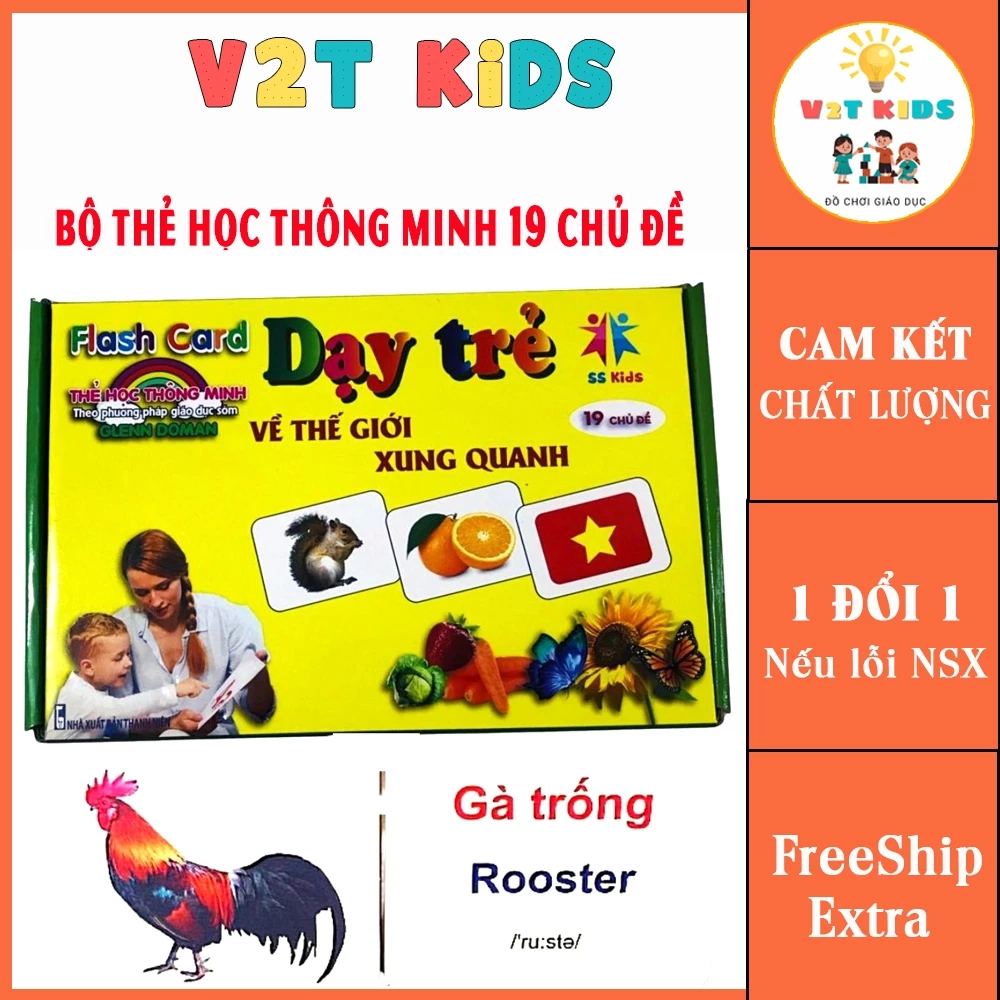 Bộ Thẻ Học Thông Minh Cho Bé 19 Chủ Đề Thẻ To Đẹp Chuẩn Glenn Doman Flashcard Dạy Trẻ Thế Giới Xung Quanh